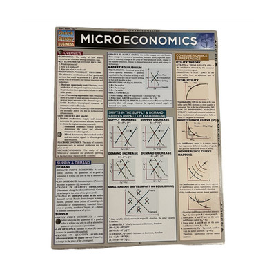 QuickStudy Microeconomics Laminated Study Guide BarCharts Business