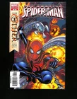 Amazing Spider-Man #526 Cover C Variant Marvel 2006