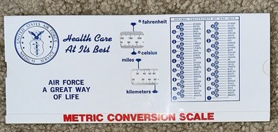 Vintage Metric To English Conversions Slide Chart