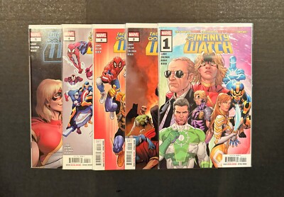 Marvel Comics: The Infinity Watch Vol. 1 (2025) #1-5 Complete Set