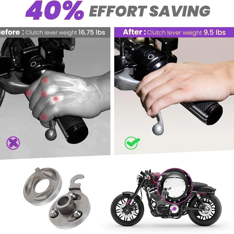 Rampa de embrague eléctrico Sportster XL Buell fácil palanca de tracción embrague para Harley '94-2020 Foto 3 de 4