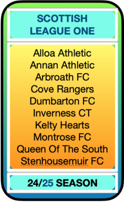 24/25 SCOTTISH LEAGUE ONE **UPDATE** SETS - Fußball Sammelkarten