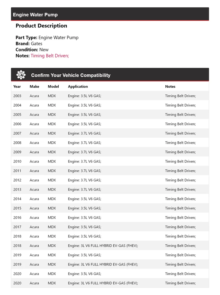 适用于 2003 - 2020 讴歌 MDX 发动机水泵门 2004 2005 2006 2007 2008 2009 — 第 2/4 张图片