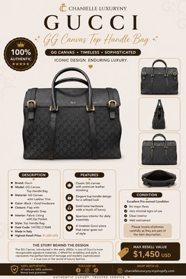 Gucci GG Pattern Top Handle Bag, Black/Gray, Gold Hardware, Magnetic, Pockets