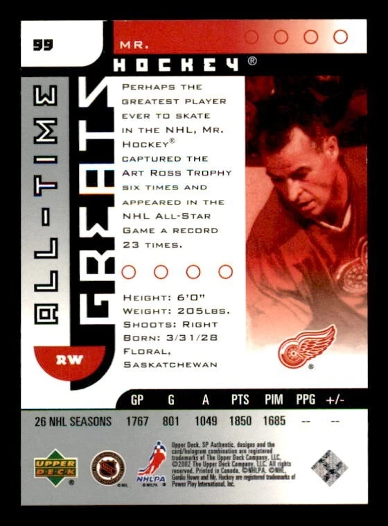 2001-02 SP Authentic #99 Gordie Howe Red Wings ATG #/3500 - Image 2 of 2