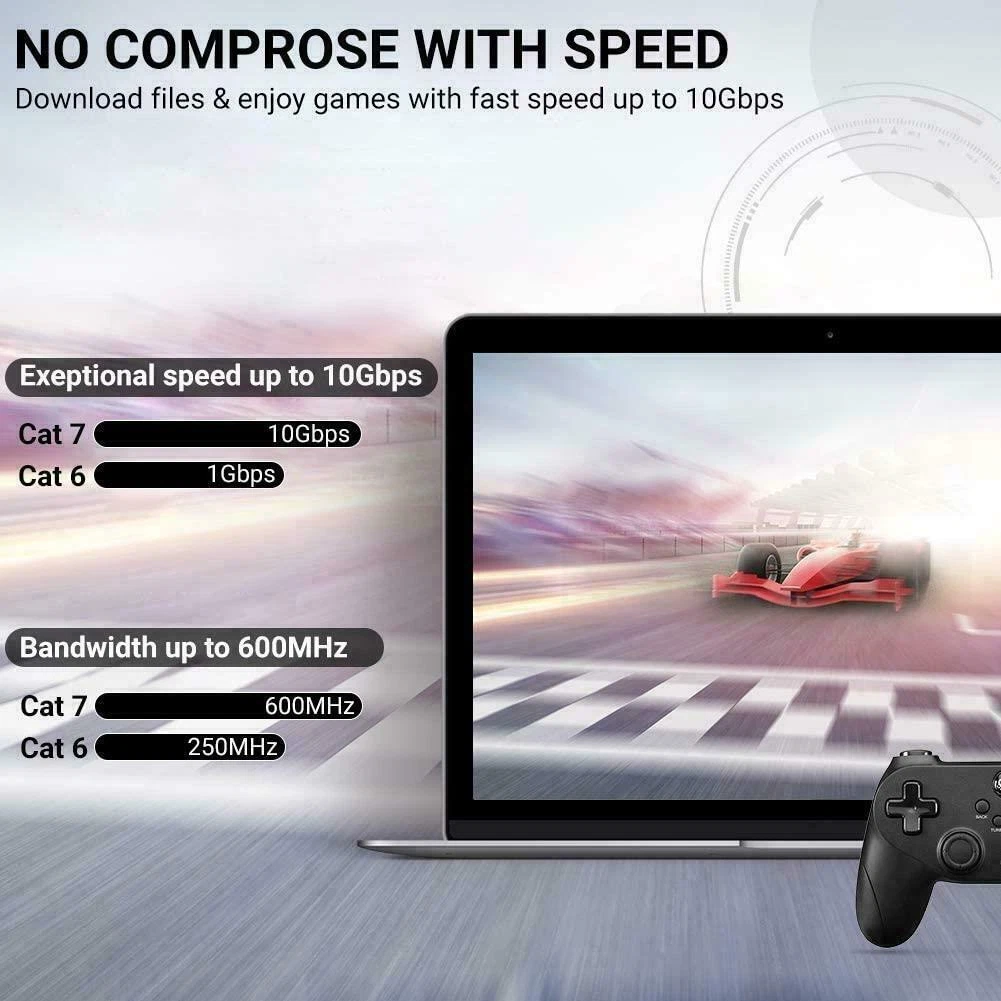 Generico Cavo Ethernet CAT7 Cavo Di Rete LAN RJ45 Da 10 Gb Cavo - Foto 13