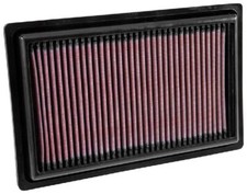 K&N Filters 33-3034 Luftfilter für MERCEDES-BENZ