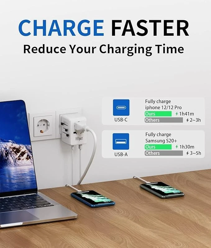 Adaptador de Viaje Universal Enchufe Mundial USB-C + 2 USB-A Cargador Rápido 18W/20W Foto 4 de 4