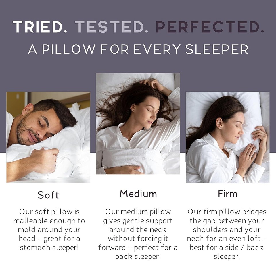 Lincove Cloud Natural Canadian White Down Luxury Sleeping Pillow 625