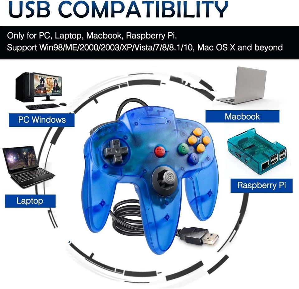 2Packs USB N64 Controller Wired USB PC Gamepad Joystick for Windows PC MAC Linux - Image 3 of 4