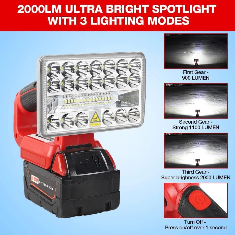 Cordless LED Work Light for Milwaukee 18v Batttey 18W 900LM-2000LM Jobsite Light - Image 4 of 4
