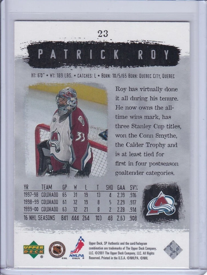Patrick Roy 2000 SP Authentic Hockey Card 23 Grade MT - Image 2 of 2