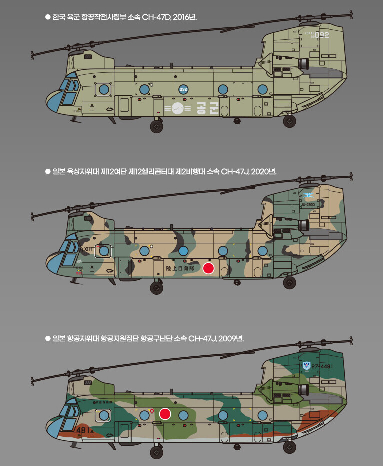 Academy 1/144 CH-47 D/F/J/HC.Mk.1 