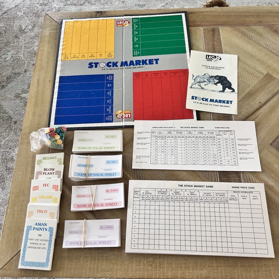 Vintage RARE Stock Market Game Leo Toys Publishing Complete Pieces 1 Of A Kind - Image 3 of 4