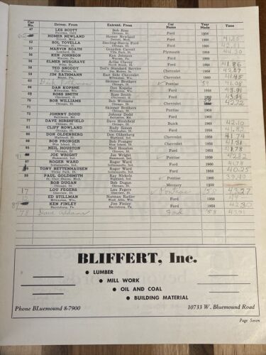 1960 USAC Stock Car Race Program Milwaukee Wisconsin, Tony Bettenhausen Wins! - Picture 5 of 7