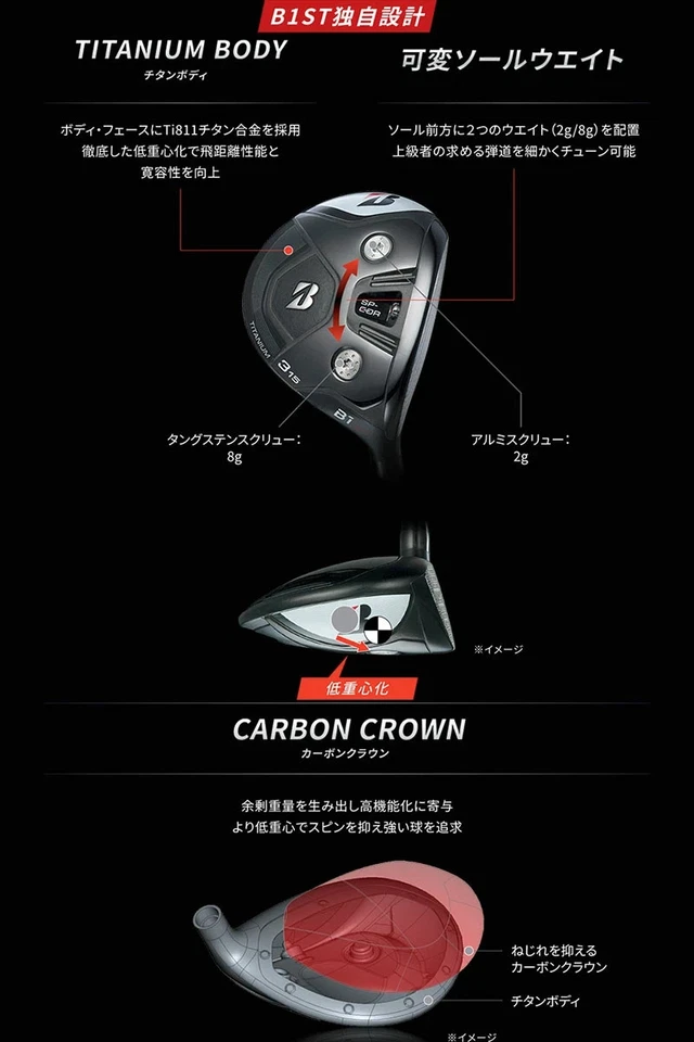 BRIDESTONE GOLF B1ST Fairway Wood 3w / VENTUS BS6 S - Image 3 of 4