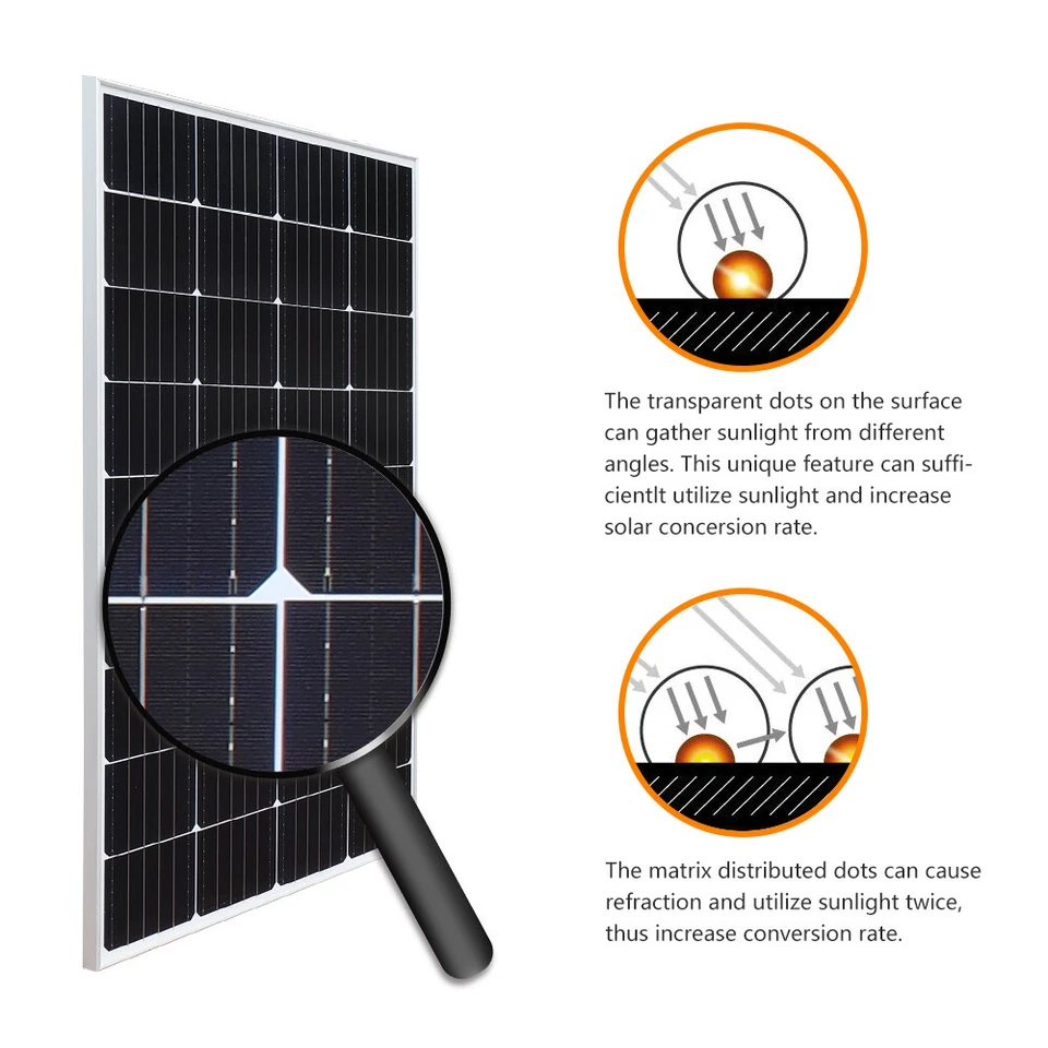 2*150W Solar Panel +Inverter Kit Home Photovoltaic Power System for Roof Balcony - Bild 4 von 4