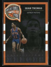 Panini Dream Team Basketball Card Guide 24