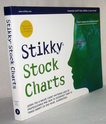 Stikky Stock Charts: Learn The 8 Major Stock Chart Patterns Used By Professi...
