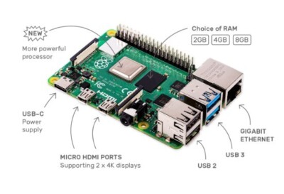 Raspberry Pi 4B (ARM Cortex A72, 1.5GHz 8GB RAM) Single Board Computer...