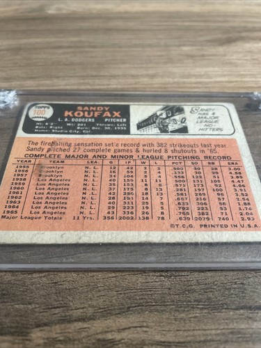 1966 Topps Baseball Sandy Koufax Los Angeles Dodgers Card #100 - Picture 8 of 8