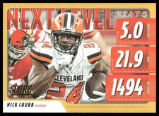 Nick Chubb 2020 Score #NLS-NC Next Level Stats Gold Cleveland Browns