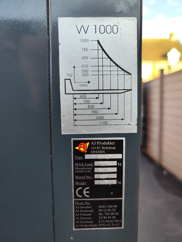 Pallet Stacker Manual 1000 kg / Pallet Truck / Pump Truck eBay