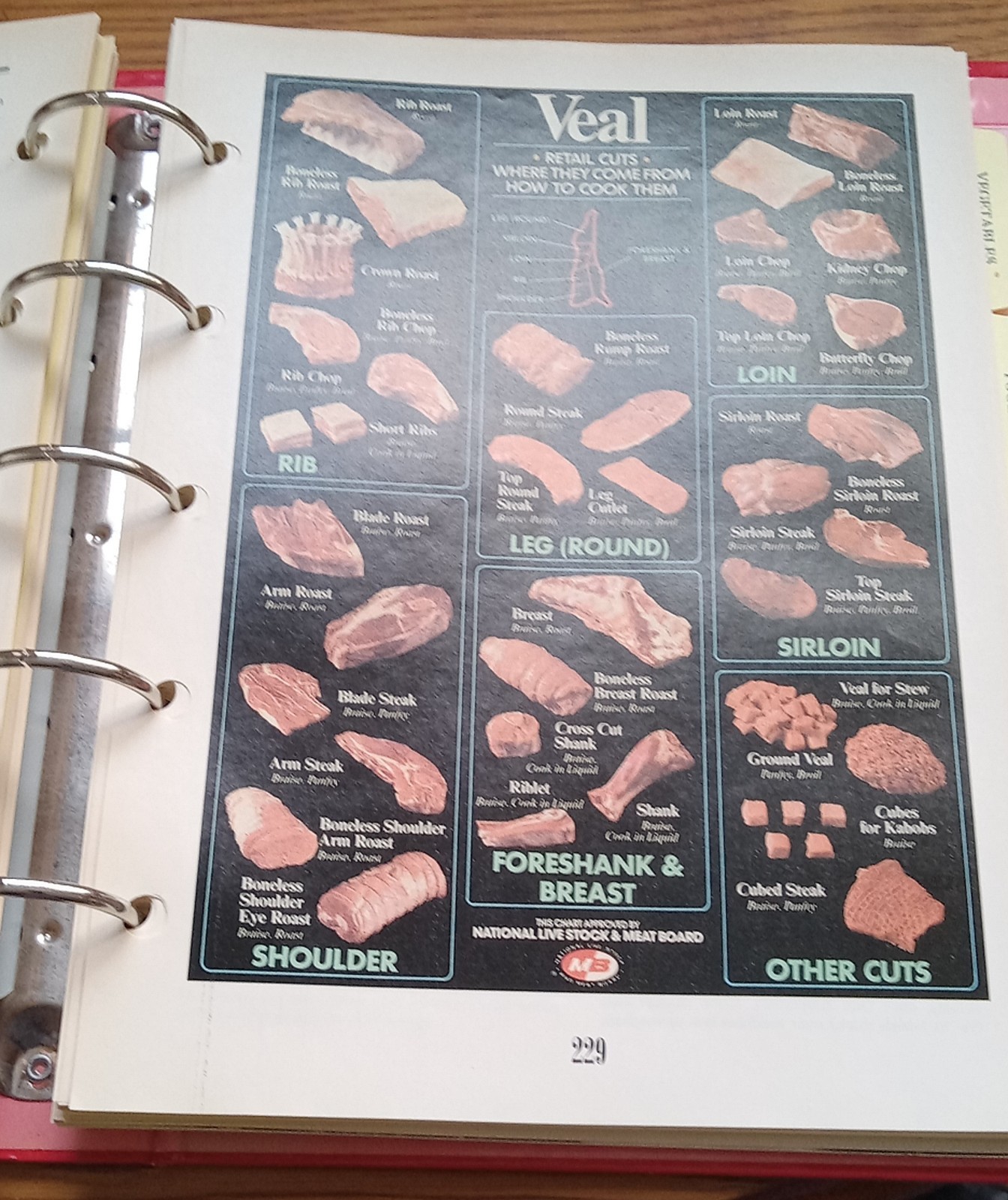 BETTY CROCKER 40th ANNIVERSARY COOKBOOK 1991, 7th EDITION, 5-RING, VG PREOWNED