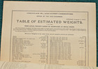 1895 Traders Despatch Railroad Freight Line Pennsylvania New England Railway NJ — photo 10