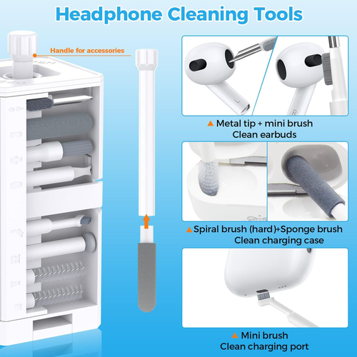 32-In-1 Multi-Functional Cleaner Kit for Electronic Devices, Phone Cleaning Kit, - Picture 4 of 12