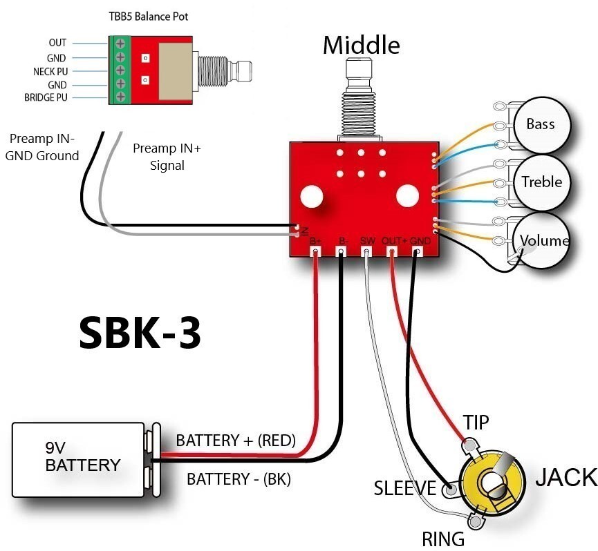TONE MONSTER SBK3 Bass Guitar Preamp Balance Volume Treble Middle Bass