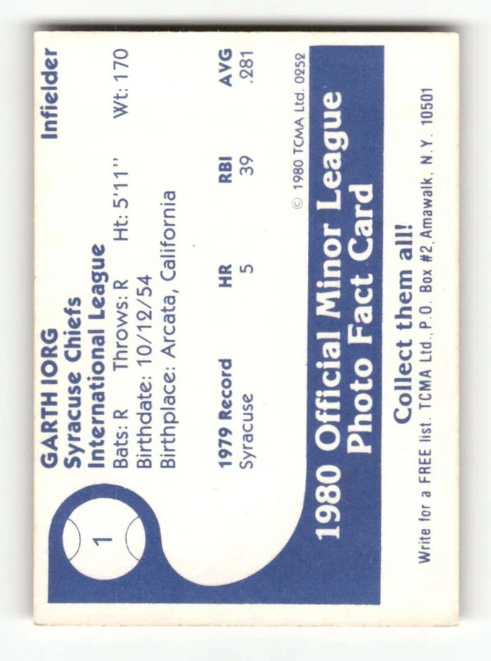 1980 TCMA Syracuse Chiefs 1 Garth Iorg BXCP21 - Image 2 of 2