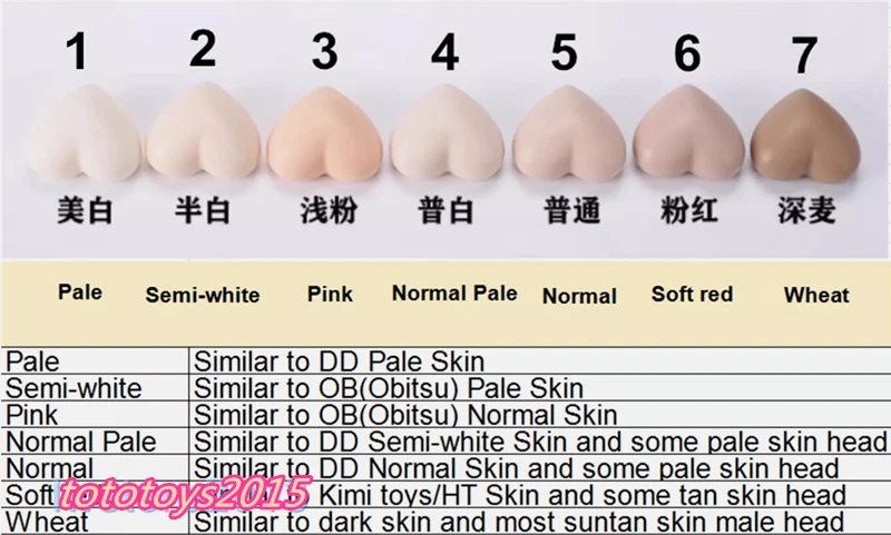 LDDOLL 28XL 1/6 Super Large Breast with details Figure Body Fit Female Head Toy - Image 4 of 4