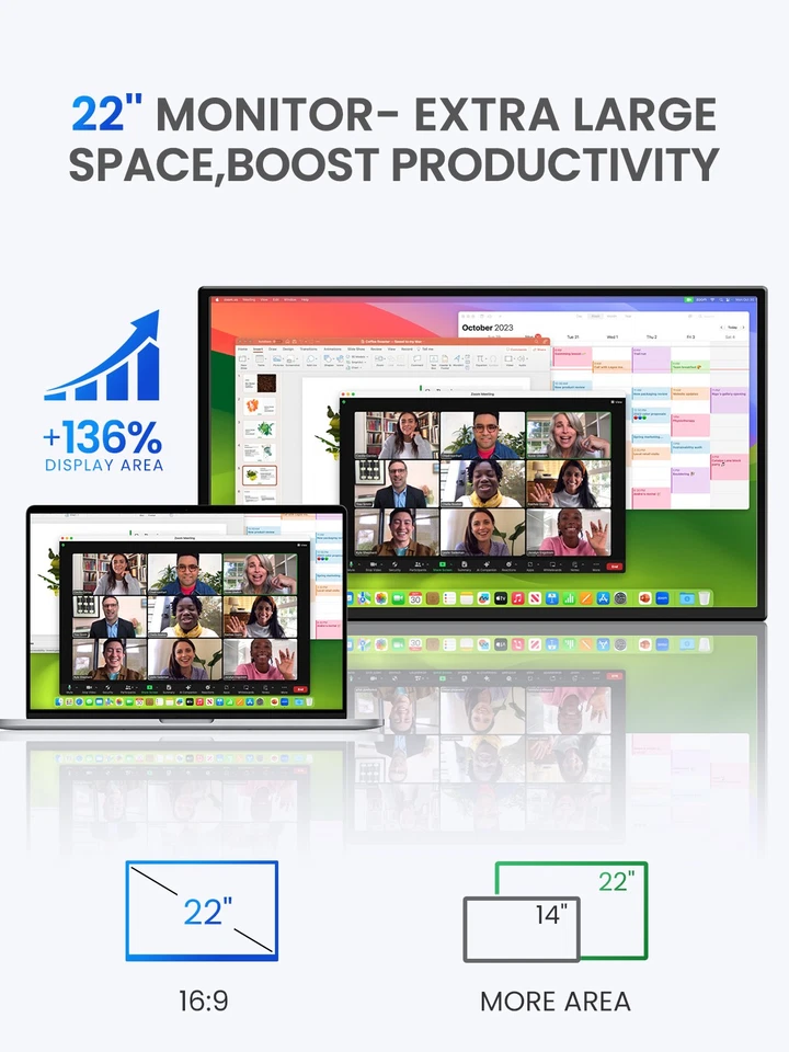 22 Inch 2K Portable Monitor HDMI USB C Touchscreen Monitor 2560x1440 PC Screen - Image 4 of 4