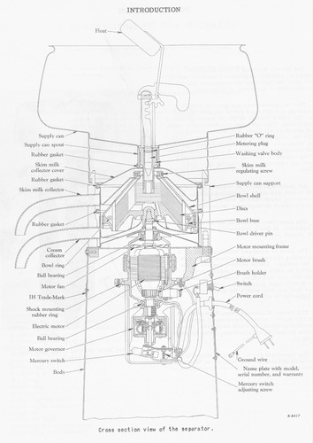 IH McCormick No. 3-G Power Washing Cream Separator Operator's Manual 3G Electric - Picture 6 of 11