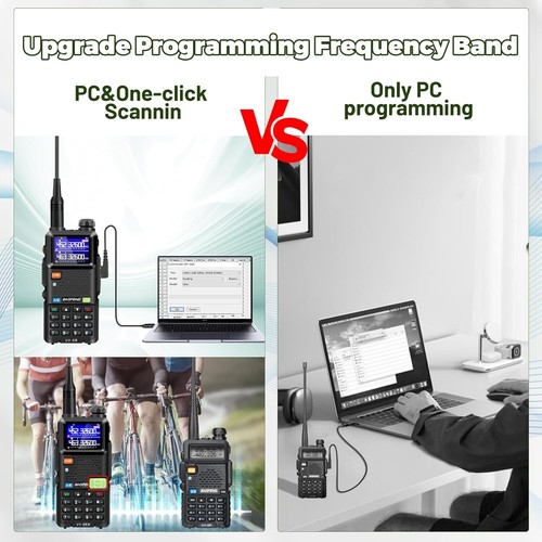 High-Power UV-5RM Walkie Talkie Set mit Luftkanal Hörmuschel & USB-C Ladegerät - Bild 8 von 11