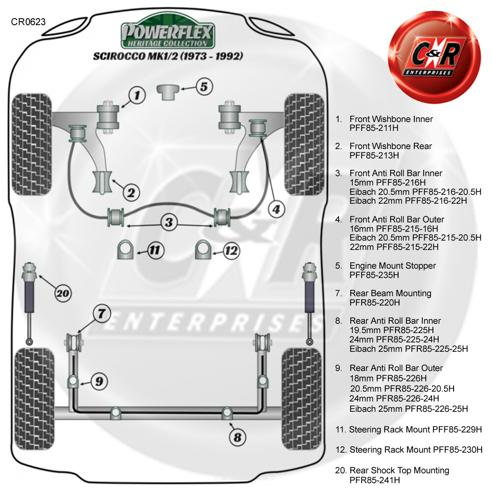 Powerflex Heritage RrARBOut Bushes Eibach 25 for Scirocco1/2 73-92 PFR85-226-25H