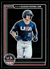 2022 Panini USA Baseball Stars & Stripes Brock Jones USA #15