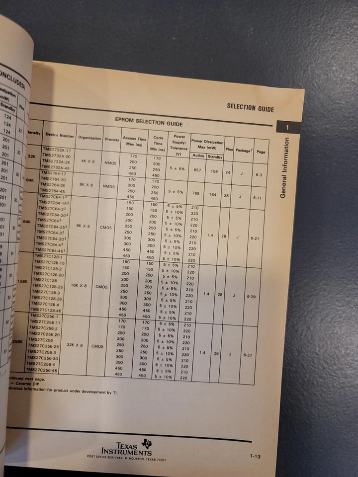 Texas Instruments MOS Memory Data Book 1986 - Image 4 of 4
