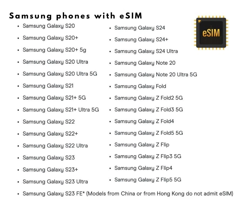 T-Mobile Prepaid plan For 30 Days 10GB Unlimited Talk Tx - eSim instant Activate - Image 3 of 4