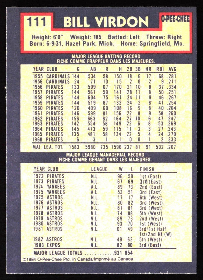 1984 O-Pee-Chee #111 Bill Virdon - Image 2 of 2