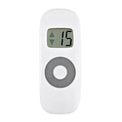 15 Kanal Handsender für Funk-Rohrmotor Rollladenmotor Rollo Funkmotor Fenster