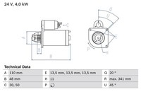 Starter Bosch 0 986 017 980 Anlasser Startmotor