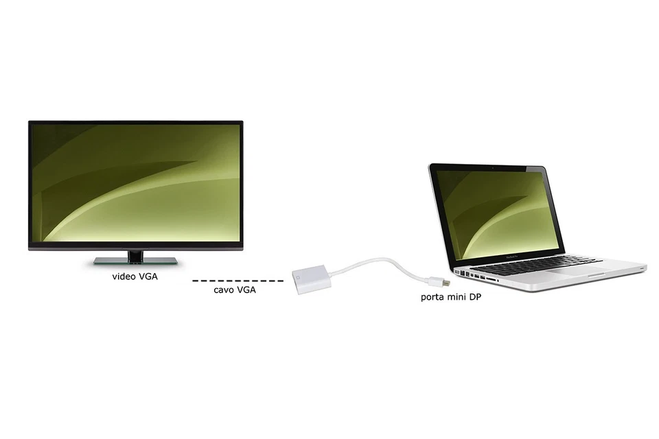 ADATTATORE MINI DISPLAYPORT MASCHIO - VGA FEMMINA - Immagine 2 di 4