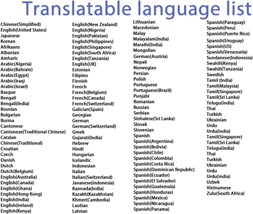 Translator Earbuds 144 Languages Real Time Online OffLine Translation Earphones - Picture 16 of 21