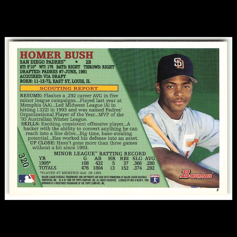 Homer Bush Rookie #320 1996 Bowman San Diego Padres Baseball Card MLB NM - Image 2 of 3