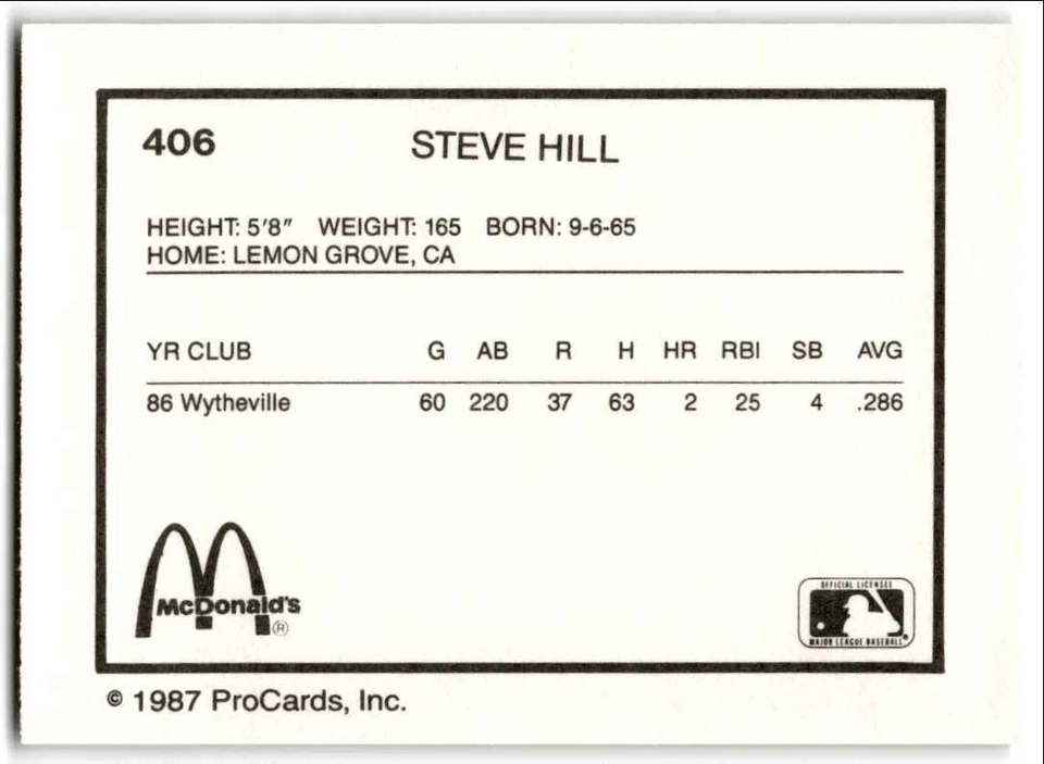 1987 ProCards Steve Hill Peoria Chiefs #406 - Image 2 of 2