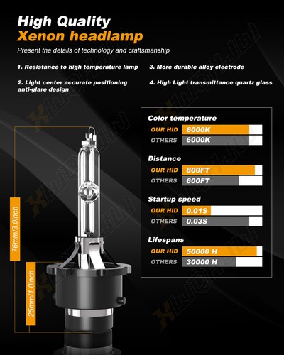 Stock HID Xenon Headlight Bulb for Lexus RX350 2010-2015 Low Beam Set of 2 - Picture 2 of 10