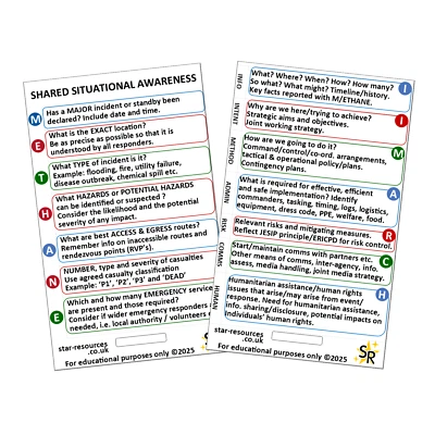 STAR RESOURCES IIMARCH/METHANE ID Badge Card | Paramedic Flashcard | Ambulance Medic Student
