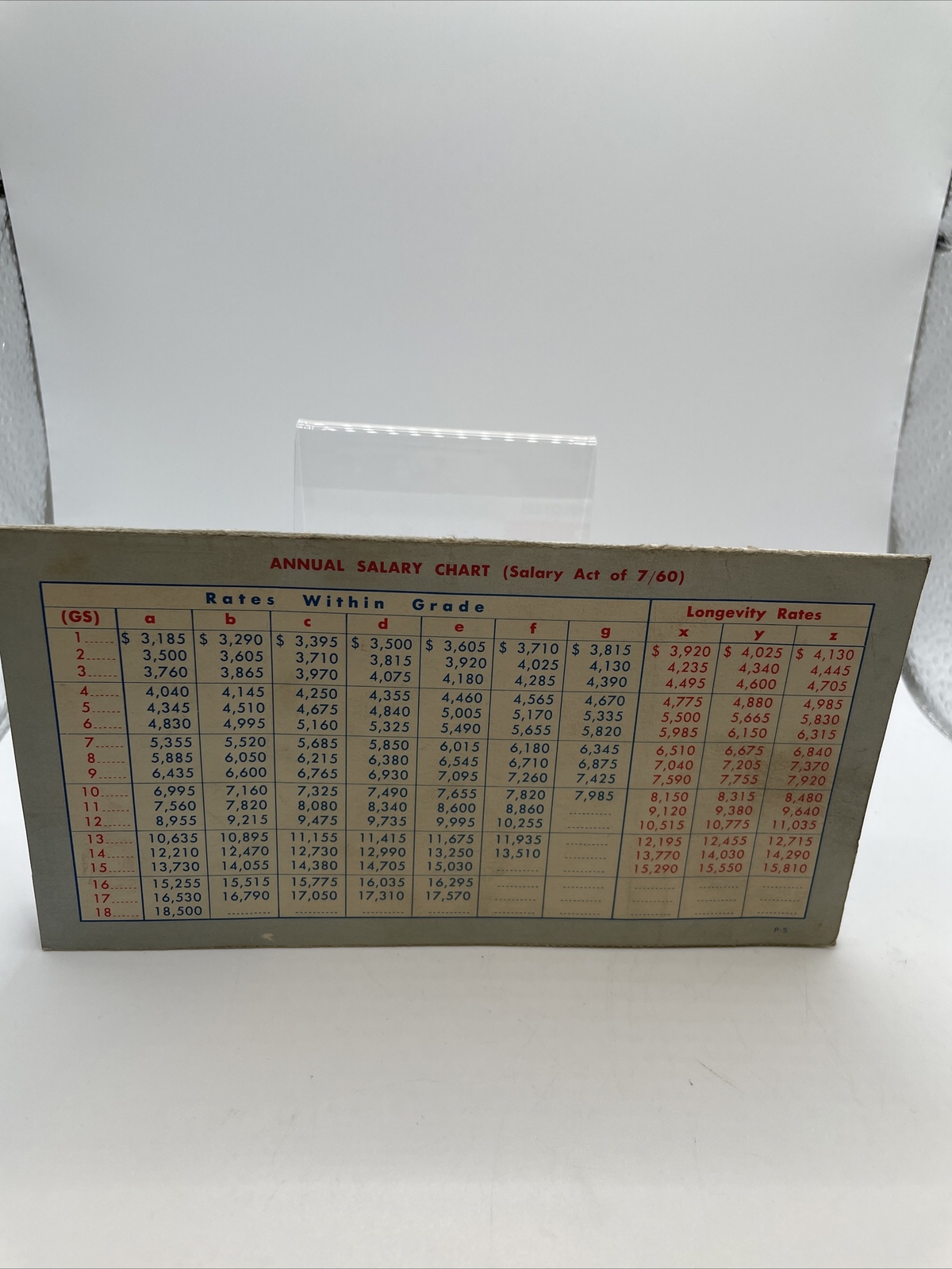 1962 GEICO Government Employees Leave Card GS Salary Chart | eBay
